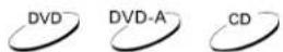 OPPO OPDV971H - Audio Language/Channel Selection - 1