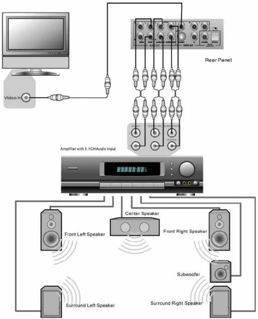 OPPO OPDV971H - NOTES - 1