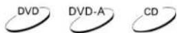 OPPO OPDV971H - Repeat Playback - 1