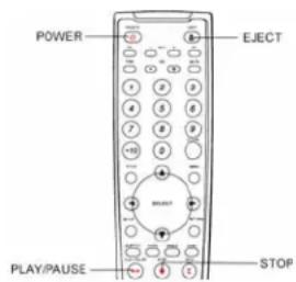 POWER EJECT PLAY/PAUSE STOP