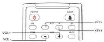POWER ELECT IO KEY # KEY# VOL+ VOL- MUTI KEY#