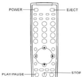 POWER EJECT PLAY/PAUSE STOP