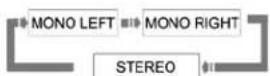 OPPO OPDV971H - Audio Language/Channel Selection - 4