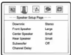 Speaker Setup Page Downmix Sterno Front Speaker Large Center Speaker Small Rear Speaker Small Subwoofer Off Channel Delay