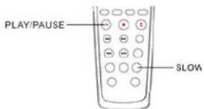 PLAY/PAUSE SLOW