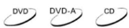 OPPO OPDV971H - Disc Playback - 1