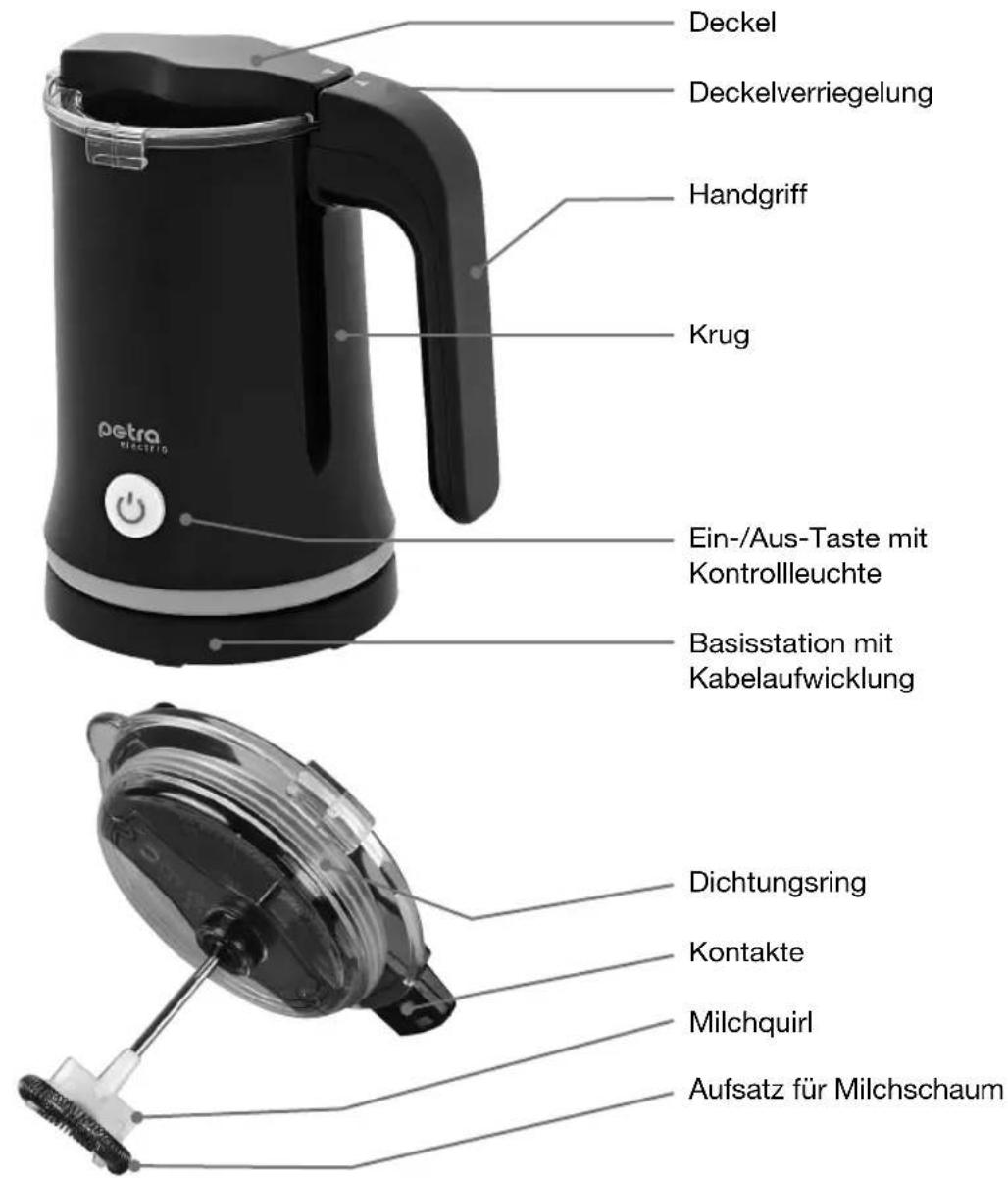Petra Electric MS 15.07 - Gerätebeschreibung - 1