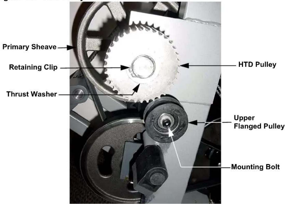 Precor C7876i Stairclimber - Procedure 7.7 - Replacing a HTD (Toothed) Pulley - 1