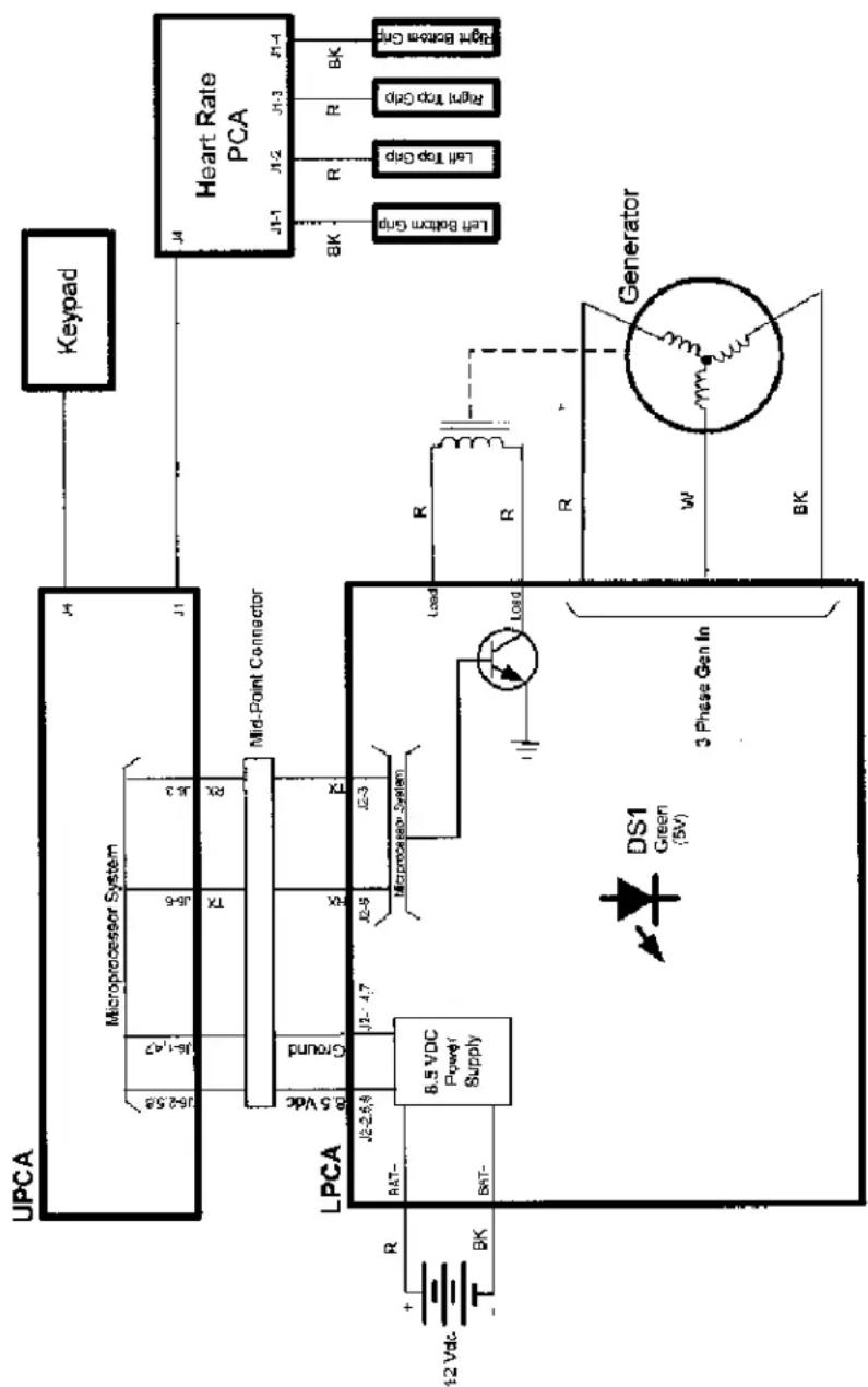 Precor C7876i Stairclimber - Block Diagram 8.2 - C776i - 1