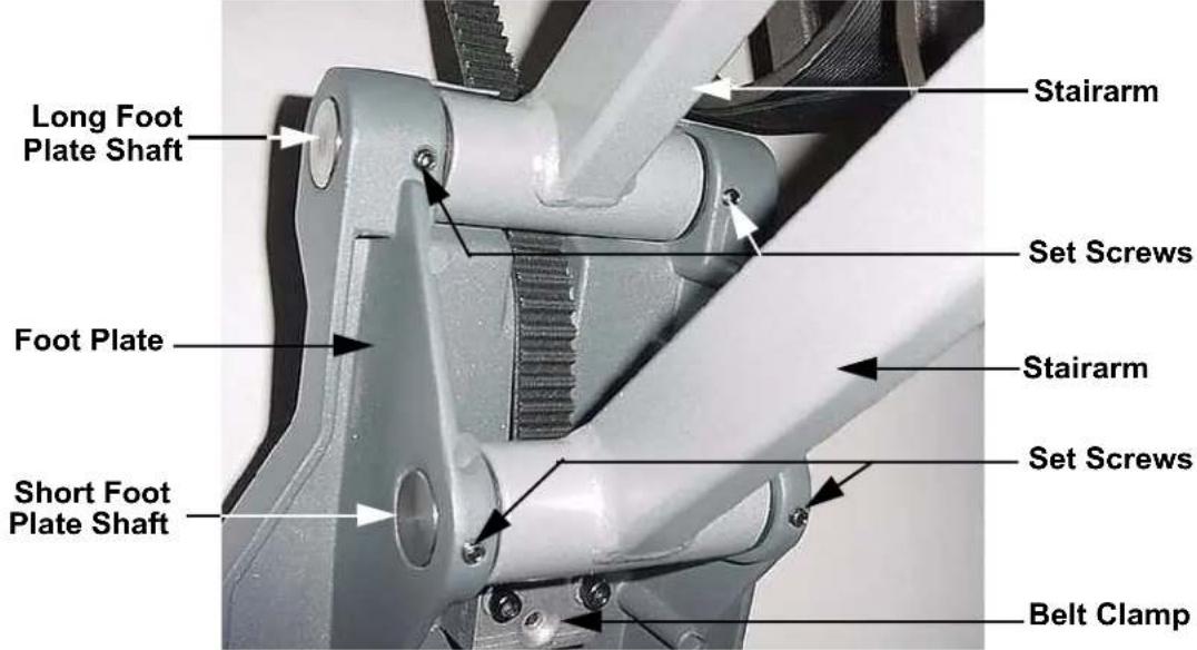 Precor C7876i Stairclimber - Procedure 7.15 - Replacing a Stairarm Foot Plate - 1