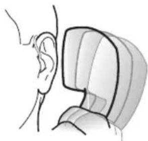 ReSound LiNX 3D - Telefonieren - 1