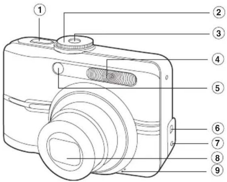 REVUE DC 700 - Vorderseitige Ansicht - 1