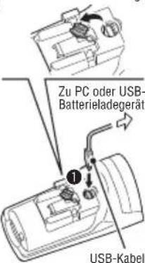 Cateye Econom Hybrid HL-EL030G - Laden mit dem USB-Kabel - 1