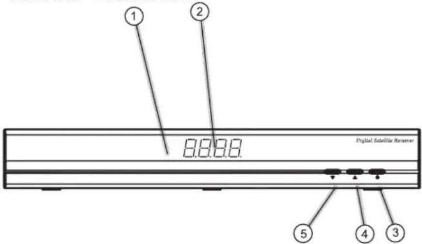 1 2 8.8.8.8 Digital Satellite Receiver 5 4 3