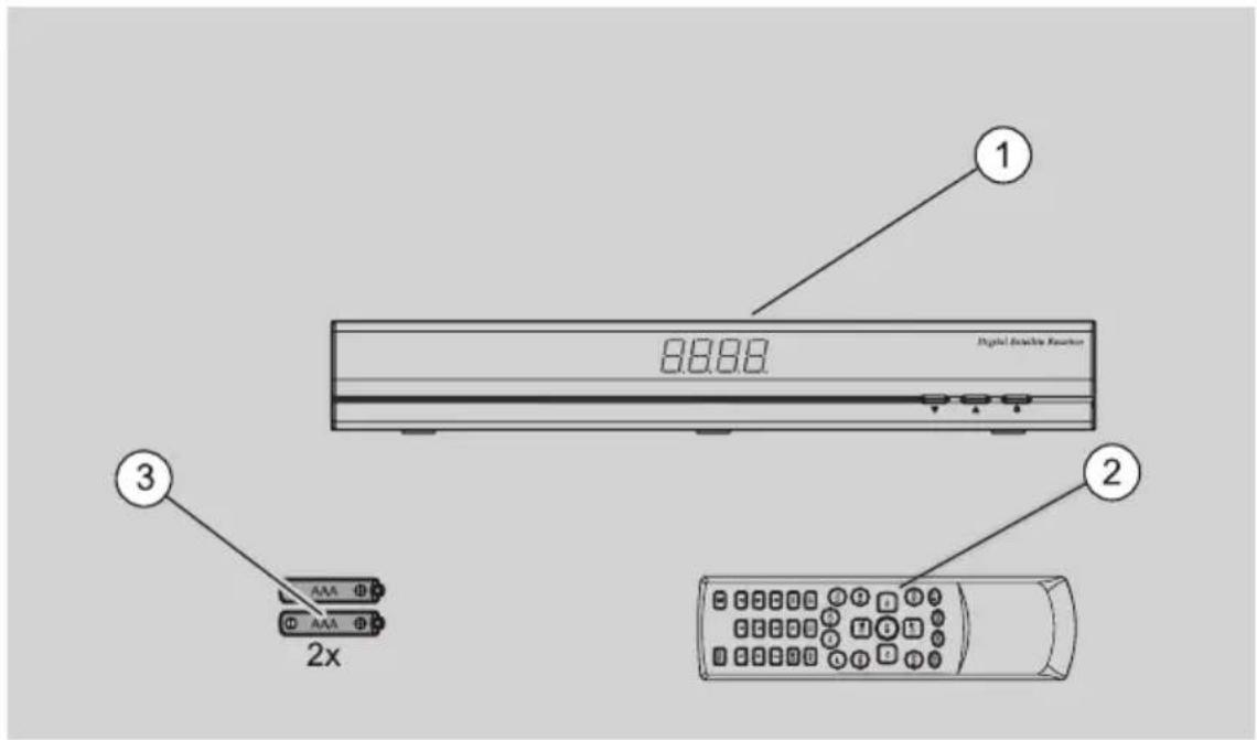 8888 Digital Double Reacher 1 2 3 2x