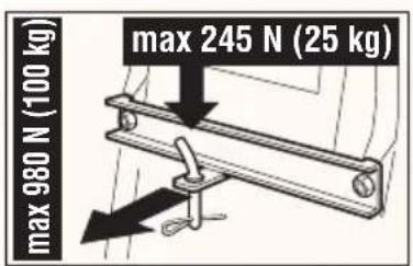 max 980 N (100 kg) max 245 N (25 kg)