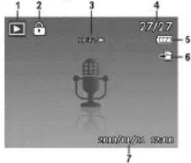 MEDION LIFE P43028 (MD 86308) - Displayanzeigen für die Ton-Wiedergabe - 1