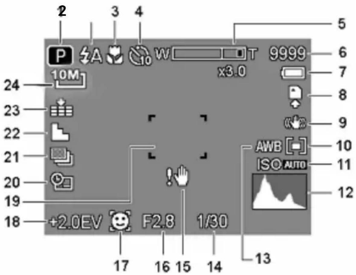 MEDION LIFE E42005 (MD 85956) - Displayanzeigen für die Aufnahme - 1