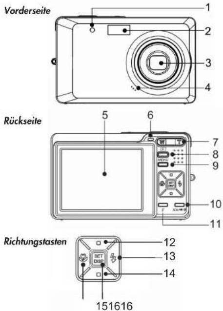 MEDION MD 85700 - DIGITALE KAMERA - 11