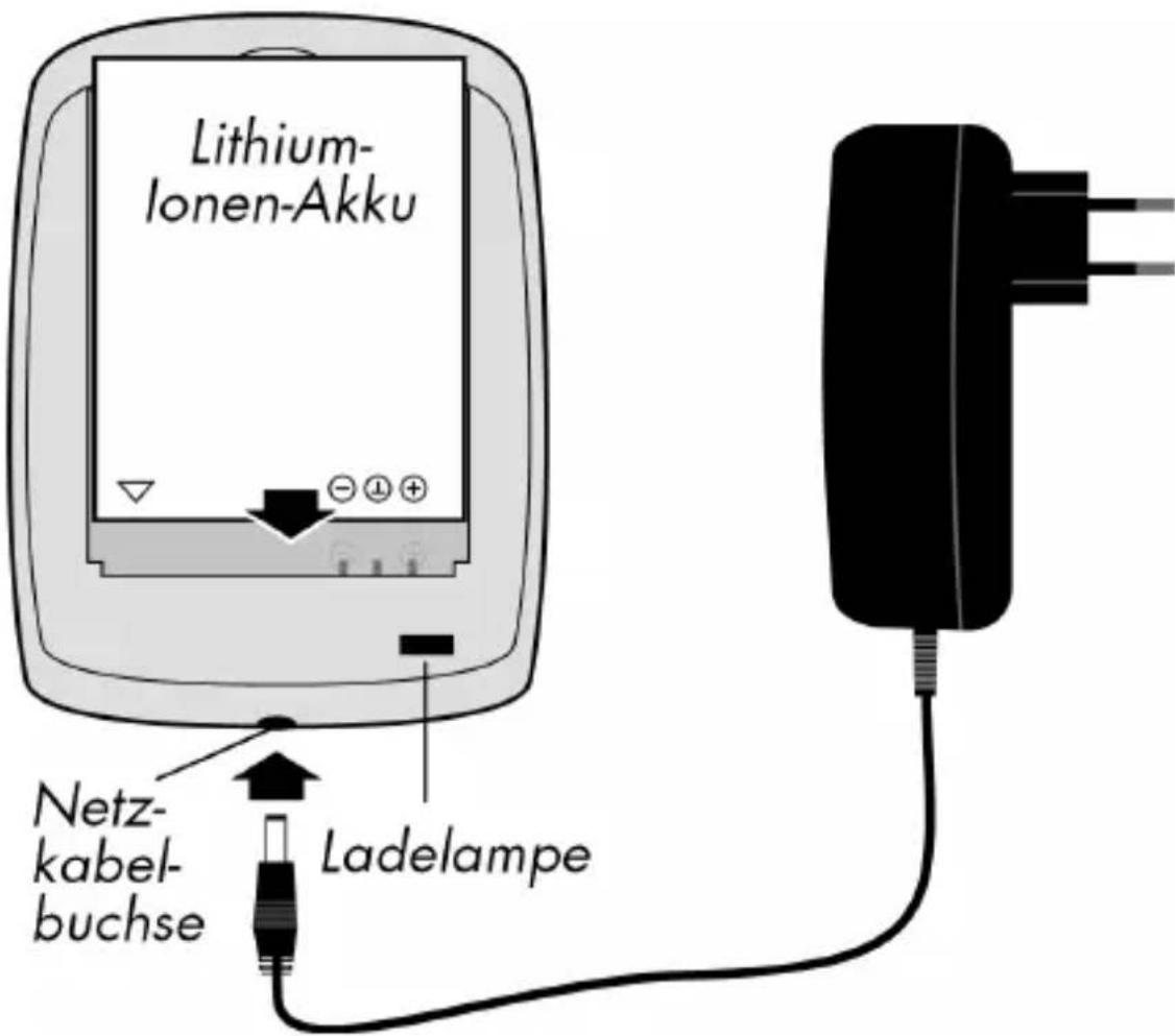 MEDION MD 85700 - Akkus im Ladegerät aufladen - 2