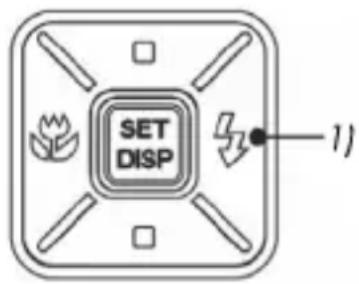 MEDION MD 85700 - Blitz verwenden - 1