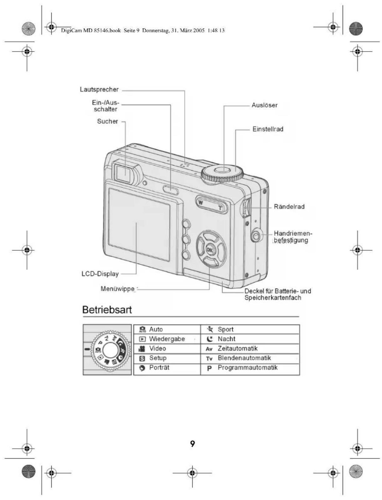 MEDION MD 85146 - Die Kamerateile - 1