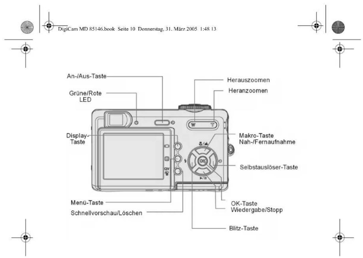 MEDION MD 85146 - Die Kamerateile - 2