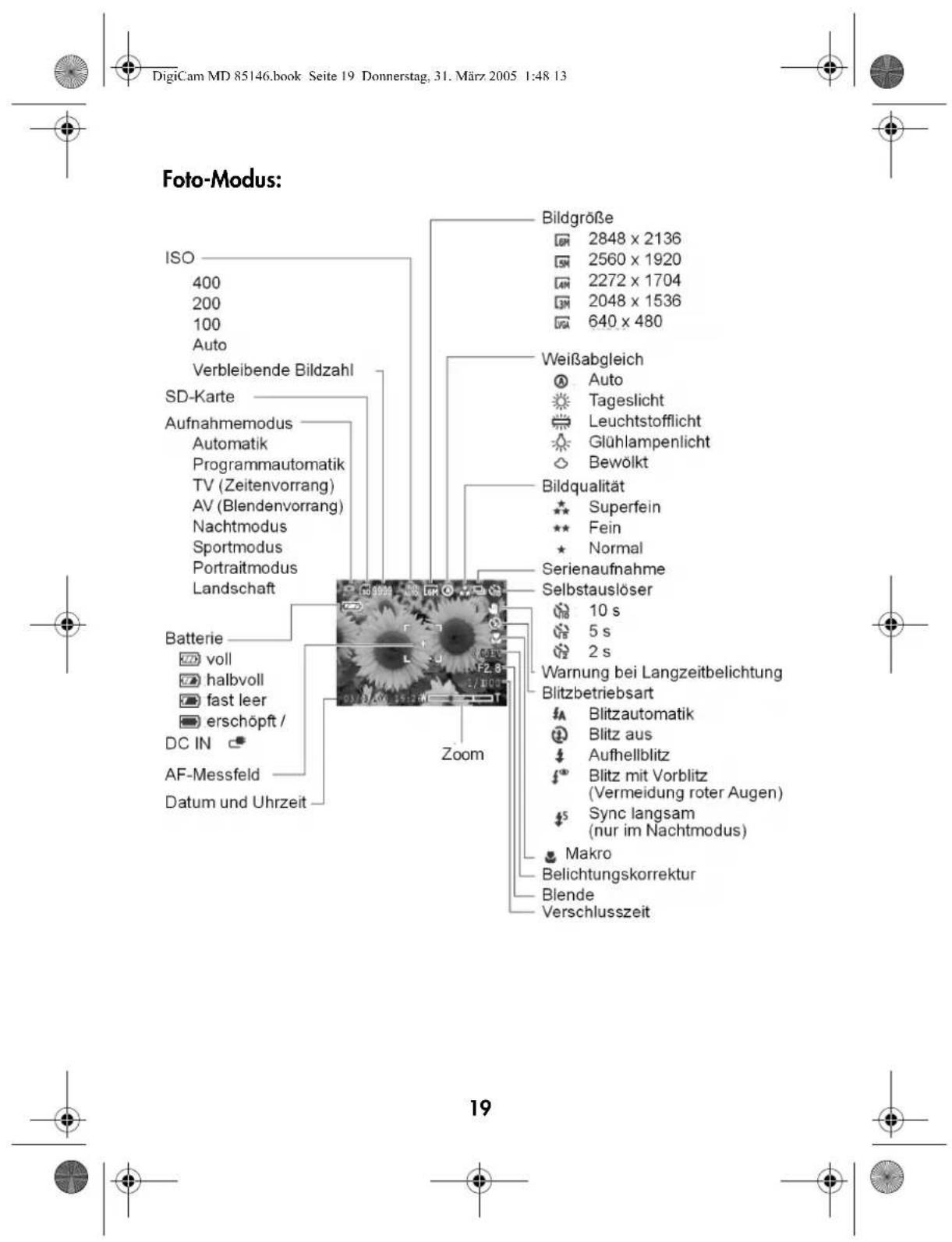 MEDION MD 85146 - Die Sprache einstellen - 9