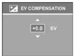 EV COMPENSATION +0.0 EV