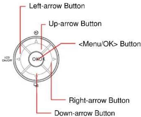 Left-arrow Button Up-arrow Button Button Right-arrow Button Down-arrow Button ICD ON/OFF OKO