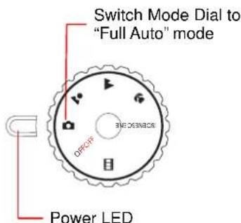 Switch Mode Dial to "Full Auto" mode Power LED