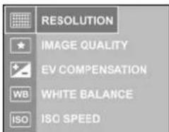 RESOLUTION * IMAGE QUALITY + EV COMPENSATION WB WHITE BALANCE ISO ISO SPEED