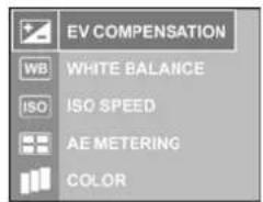 EV COMPENSATION WB WHITE BALANCE ISO ISO SPEED AE METERING COLOR