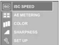 ISO ISO SPEED AE METERING COLOR SHARPNESS SET UP