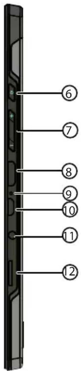 ⑥ ⑦ ⑧ ⑨ ⑩ ⑪ ⑫