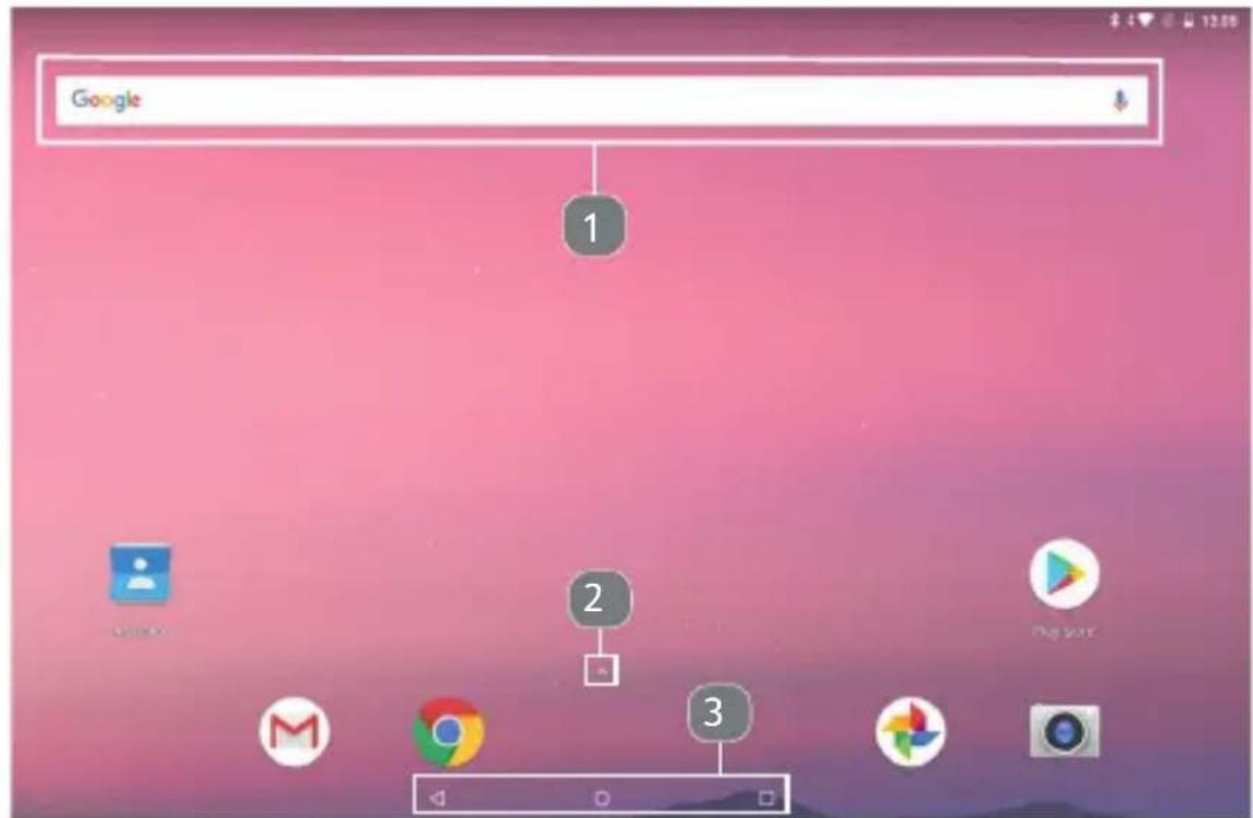 Google 1 2 3