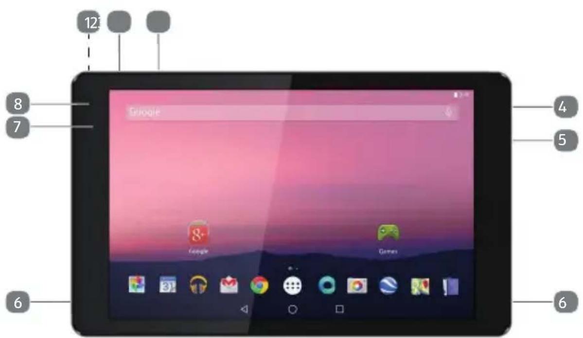 12 8 7 Google 4 5 6