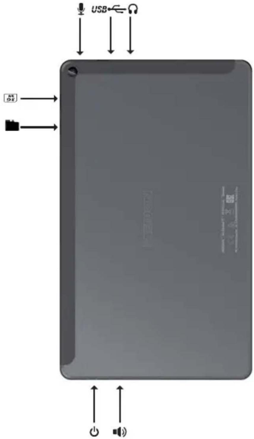 USB AVS Power Power