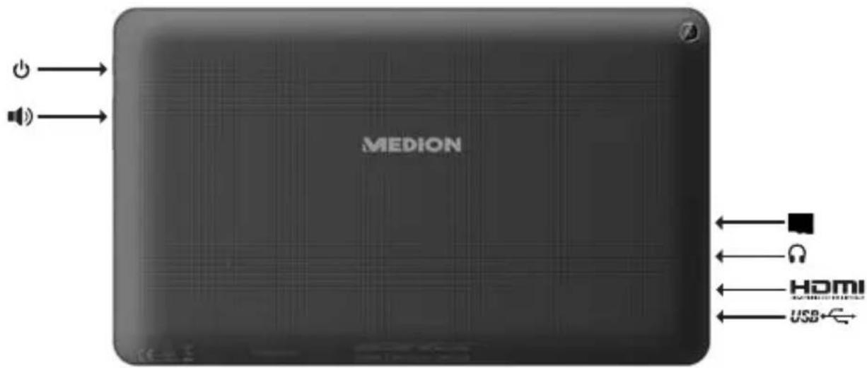 MEDION HDMI USB