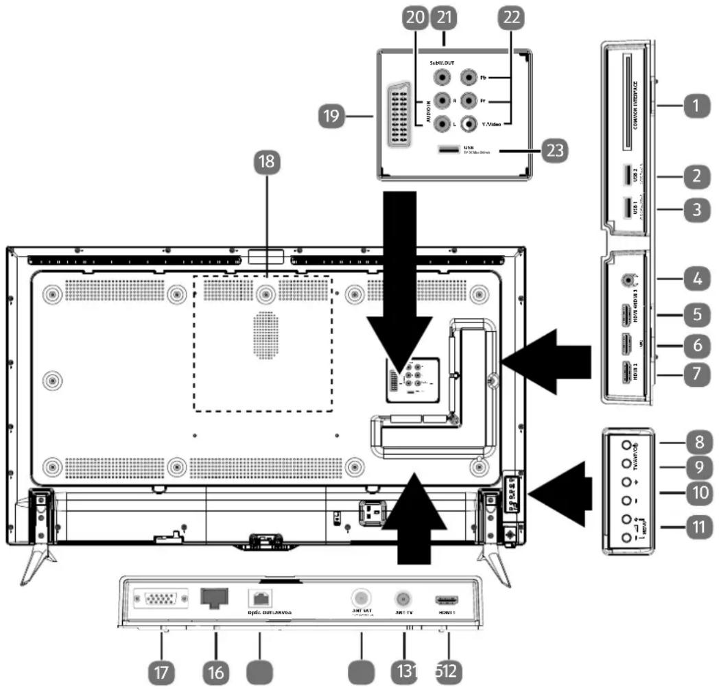 MEDION LIFE X18098 (MD 31192) - Rückseite und rechte Seite - 1