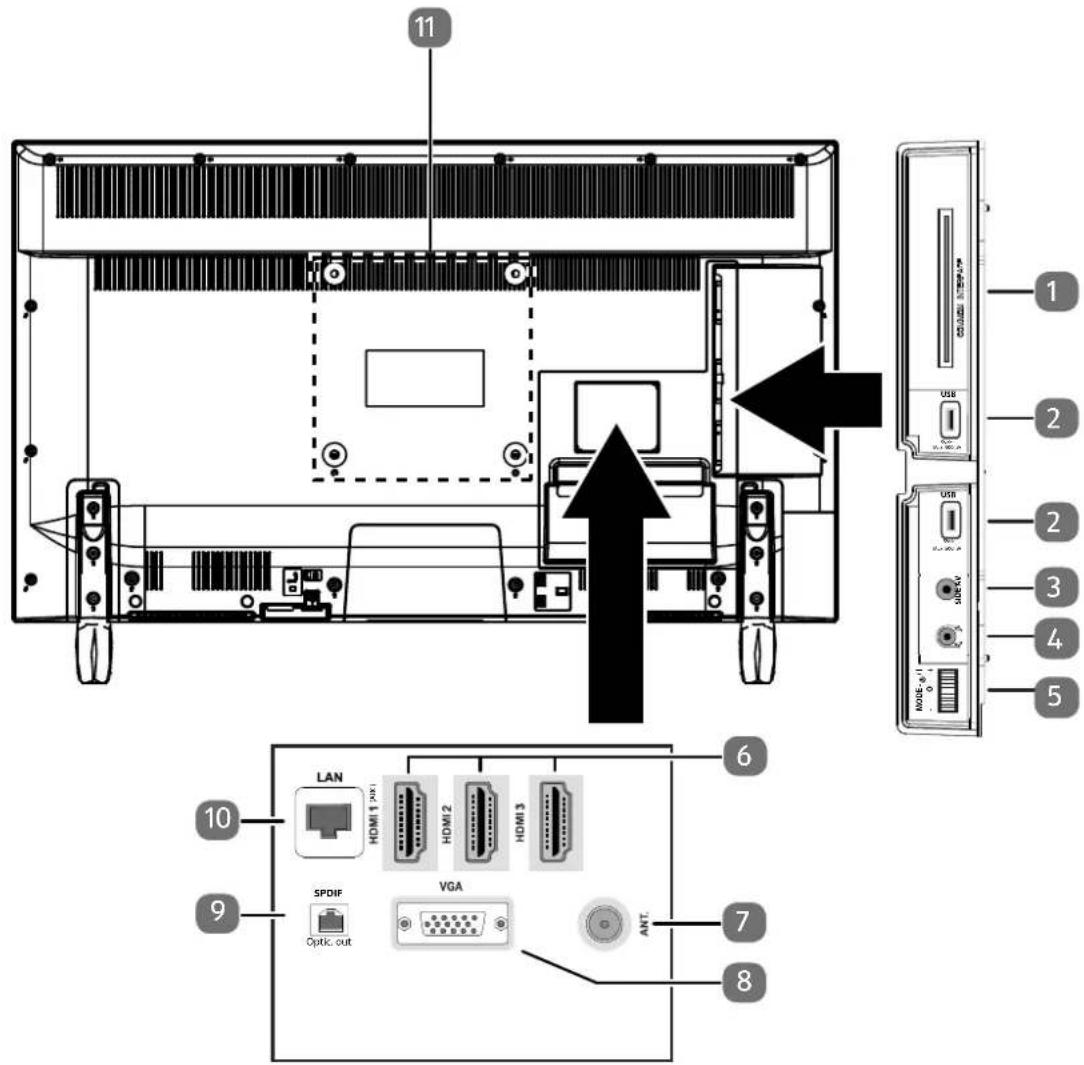MEDION LIFE X15505 (MD 31385) - Rückseite und rechte Seite - 1