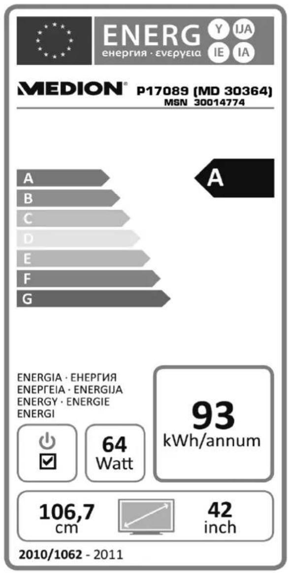 MEDION LIFE P17069 (MD 30364) - Fernbedienung - 1