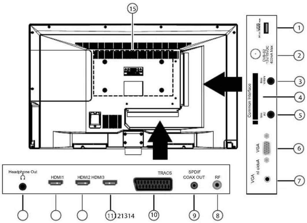 MEDION Life P15168 (MD 30790) - Rückseite - 1