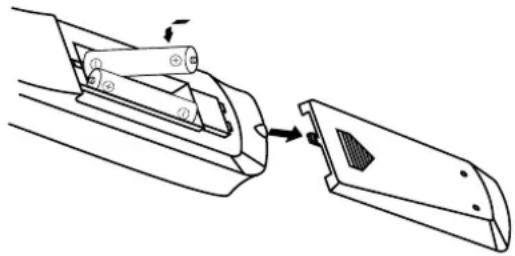 MEDION MD 4987 - Einlegen der Batterien - 1