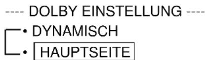 ---- DOLBY EINSTELLUNG ---- • DYNAMISCH • HAUPTSEITE
