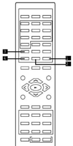 MEDION MD 4987 - Interaktive Funktionen (DVD) - 1
