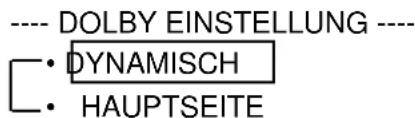 ---- DOLBY EINSTELLUNG ---- • DYNAMISCH • HAUPTSEITE
