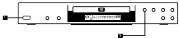 1 2 3