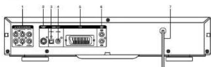 MEDION MD 4987 - Technische Daten - 4