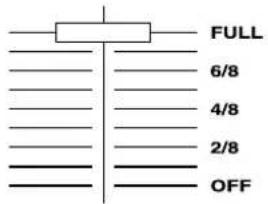FULL 6/8 4/8 2/8 OFF
